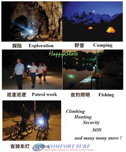 Mini Portable Focusing Adjustable Torchlight Flashlight Zoom-able