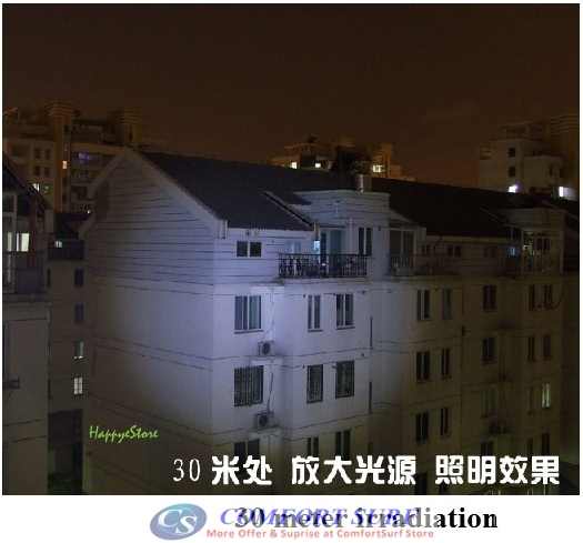 Mini Portable Focusing Adjustable Torchlight Flashlight Zoom-able