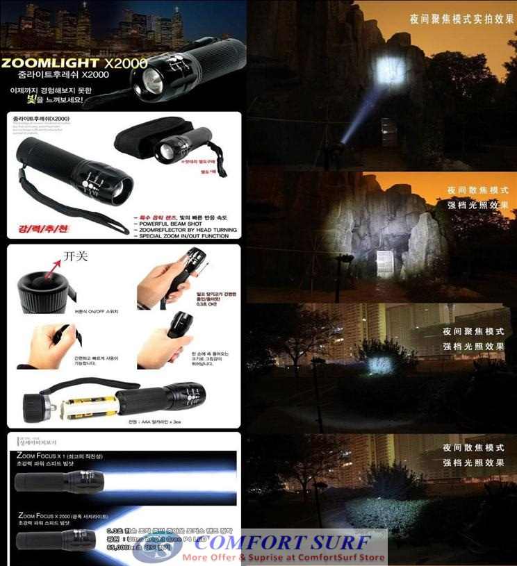 Mini Portable Focusing Adjustable Torchlight Flashlight Zoom-able