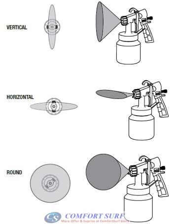 Paint Zoom Spray System