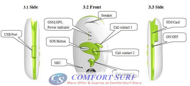 2014 Newest Mini Size Real Time GPS Tracker for Personal / Children / Kids / Pets / Senior Citizen With 2 way talk and Listen in (Spy Listening) / Live Monitoring