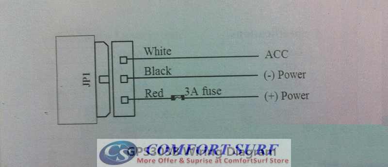 2014 Vehicle Real Time GPS Tracker for Vehicle Car / Motorcycle / Van / Bus / Truck / Any Moving Object