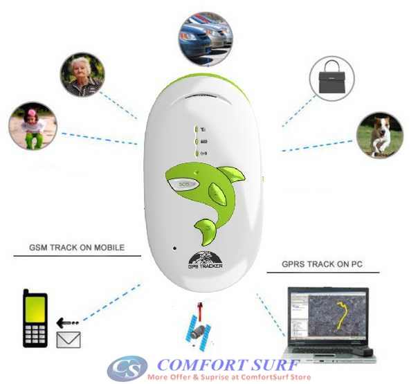 2014 Newest Mini Size Real Time GPS Tracker for Personal / Children / Kids / Pets / Senior Citizen With 2 way talk and Listen in (Spy Listening) / Live Monitoring