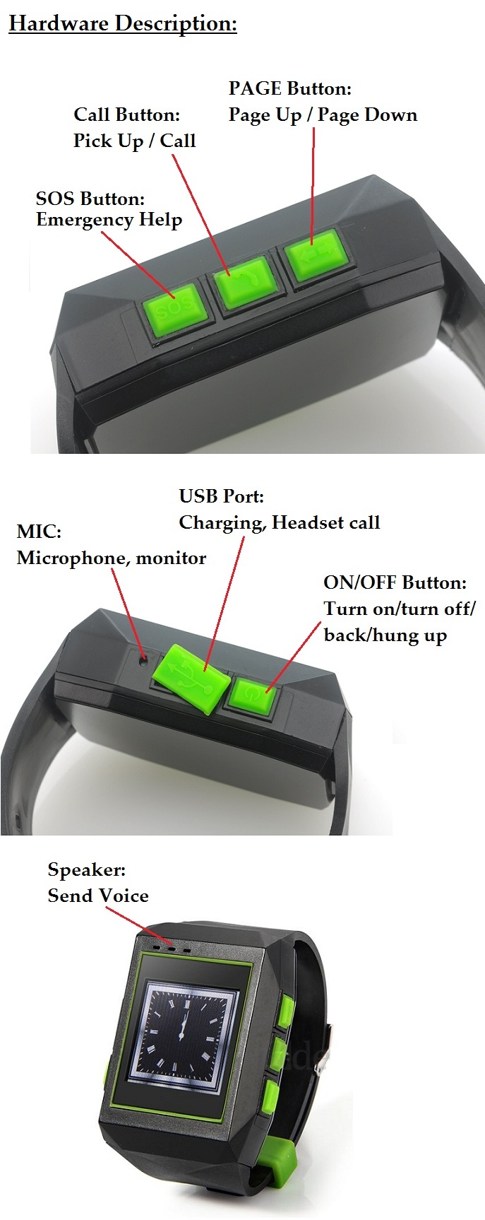 GSM / GPRS / GPS Watch Tracker