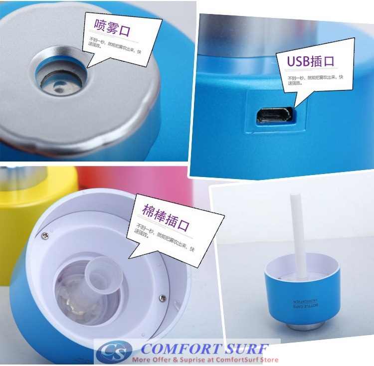 Mini USB Portable Water Bottle Caps Air Humidifier