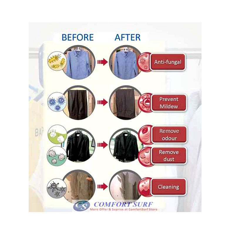 YAIRZ Professional Multifunction 11 Modes Temperature Control Standing Hanging Garment Tobi Steamer 1800W 1.5L!