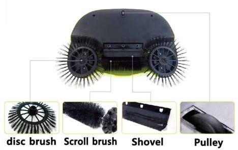 Portable eco Green Sweeper Broom Vacuum Cleaner 360 rotate Without Electricity