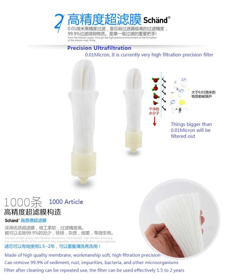 Schänd Double Stage Faucet Water Tap Purifier With 8 Layer Water Filter Direct Drinking Water for Kitchen Home Office