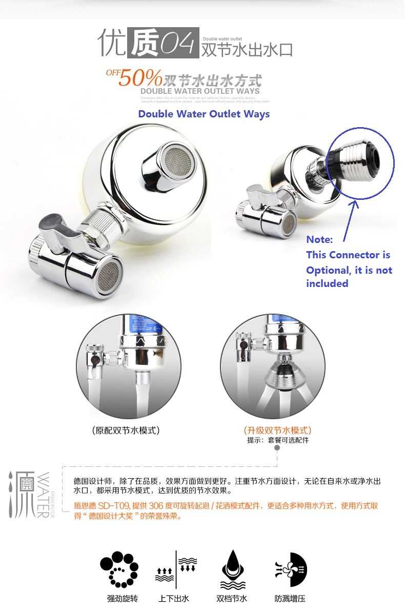 New !! Schänd 360° Rotation Faucet Water Tap Purifier 8 Level Water Filter for Kitchen Home Office