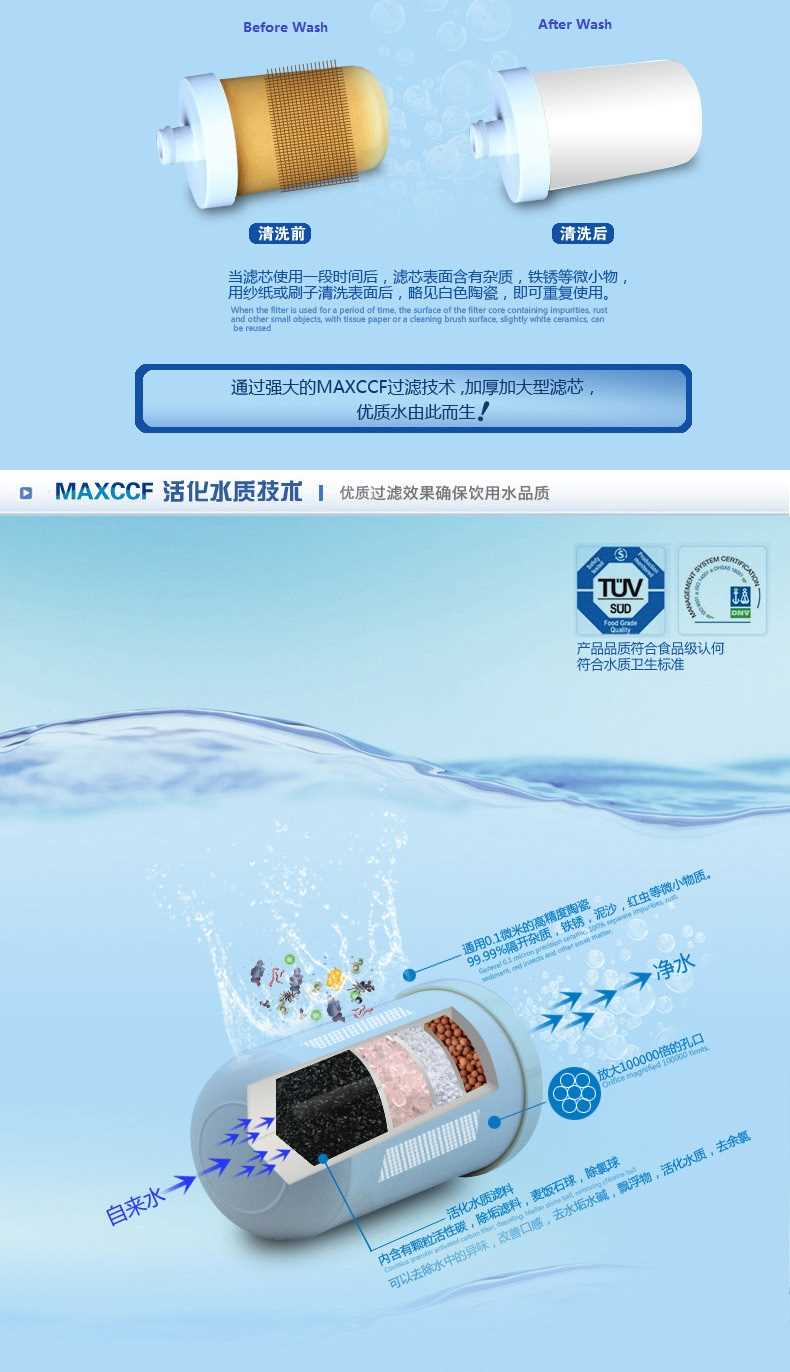 New !! Schänd 360° Rotation Faucet Water Tap Purifier 8 Level Water Filter for Kitchen Home Office