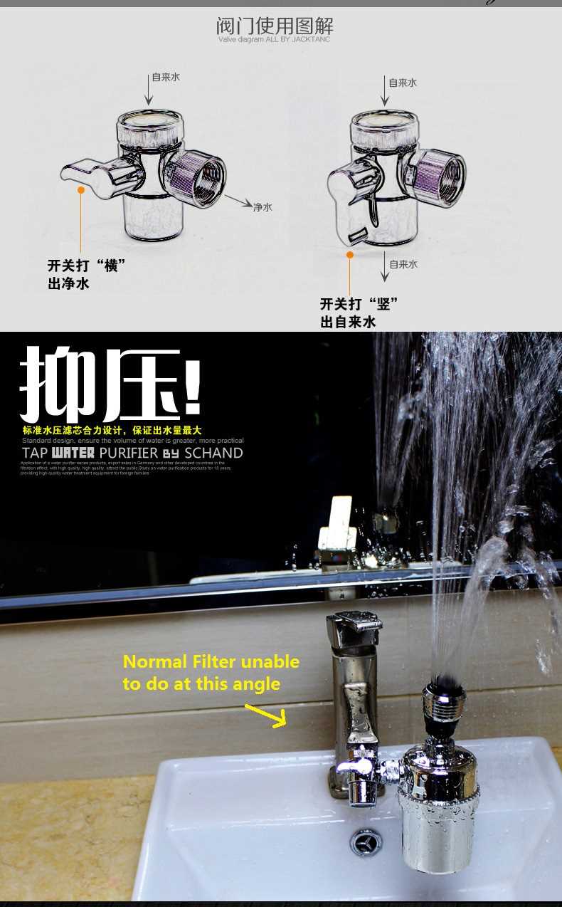 New !! Schänd 360° Rotation Faucet Water Tap Purifier 8 Level Water Filter for Kitchen Home Office