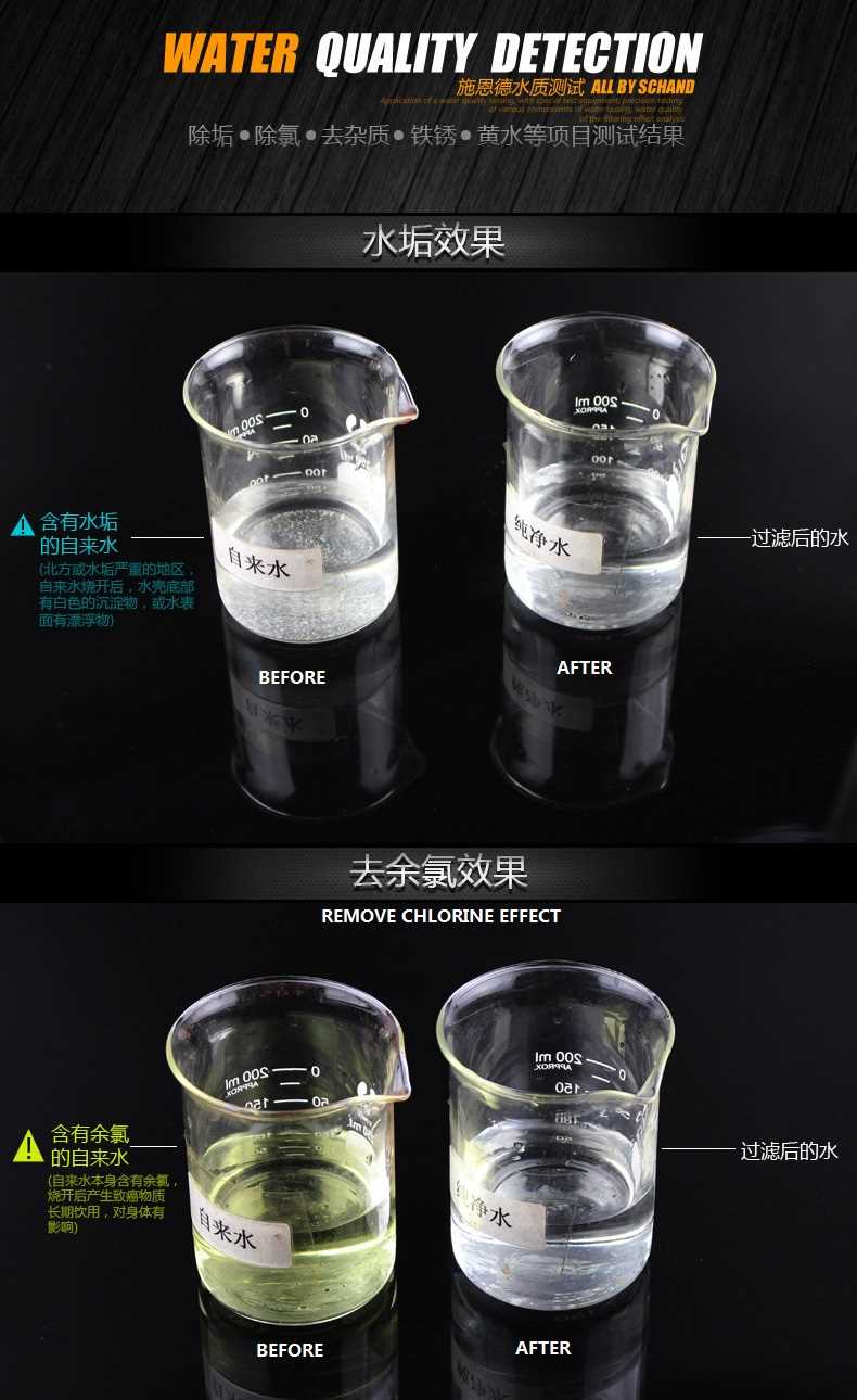 New !! Schänd 360° Rotation Faucet Water Tap Purifier 8 Level Water Filter for Kitchen Home Office