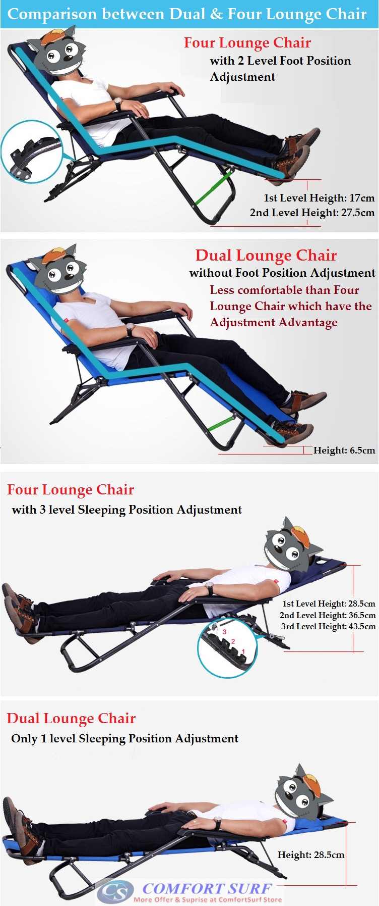 Portable & Foldable Sleeping Nap Lounge Chair
