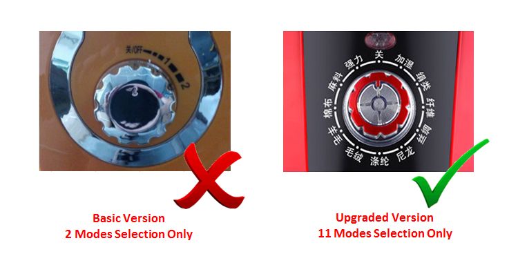 YAIRZ Professional Multifunction 11 Modes Temperature Control Standing Hanging Garment Tobi Steamer 1800W 1.6L!