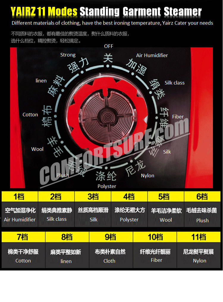 YAIRZ Professional Multifunction 11 Modes Temperature Control Standing Hanging Garment Tobi Steamer 1800W 1.6L!