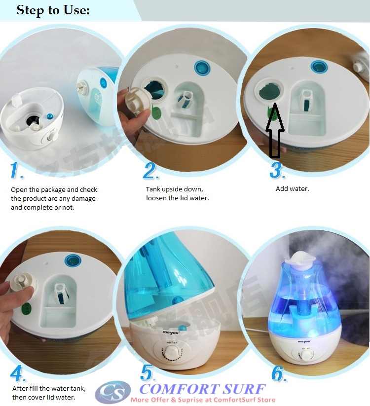 Ultrasonic Air Humidifier Purifier Aromatic Therapy with 3L Tank Capacity
