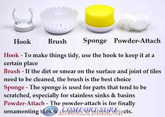 5 in 1 Magic Brush - Electric Bath Tub Cleaning Brush