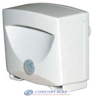 Indoor & Outdoor Mighty High Power LED Light