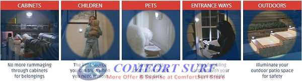 Indoor & Outdoor Mighty High Power LED Light