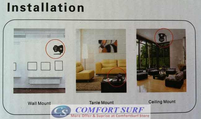 Bossan P2P Wireless / Wired CCTV IP Camera, Pan tilt 355 IR Night Vision / MicroSD / Remote Monitoring Via smartphone