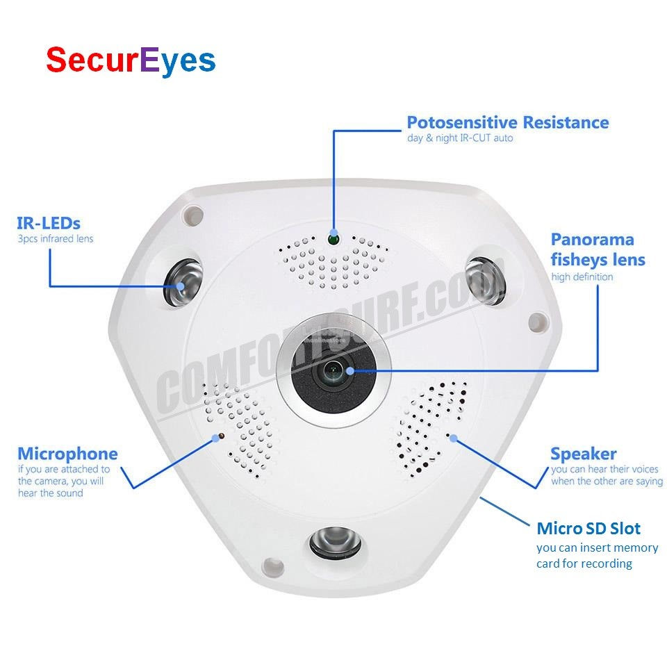 1.3MP 960P HD Panorama 360° Fisheye P2P Wifi Wireless IP CCTV Camera VR Cam IR Night Vision