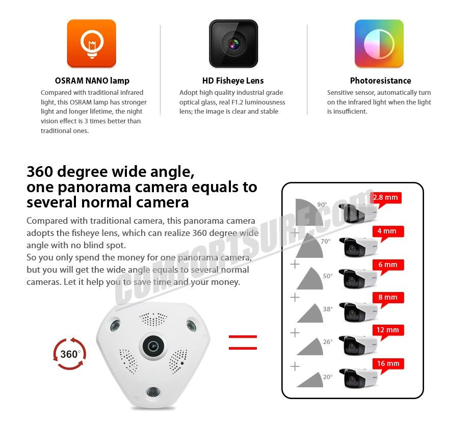 1.3MP 960P HD Panorama 360° Fisheye P2P Wifi Wireless IP CCTV Camera VR Cam IR Night Vision