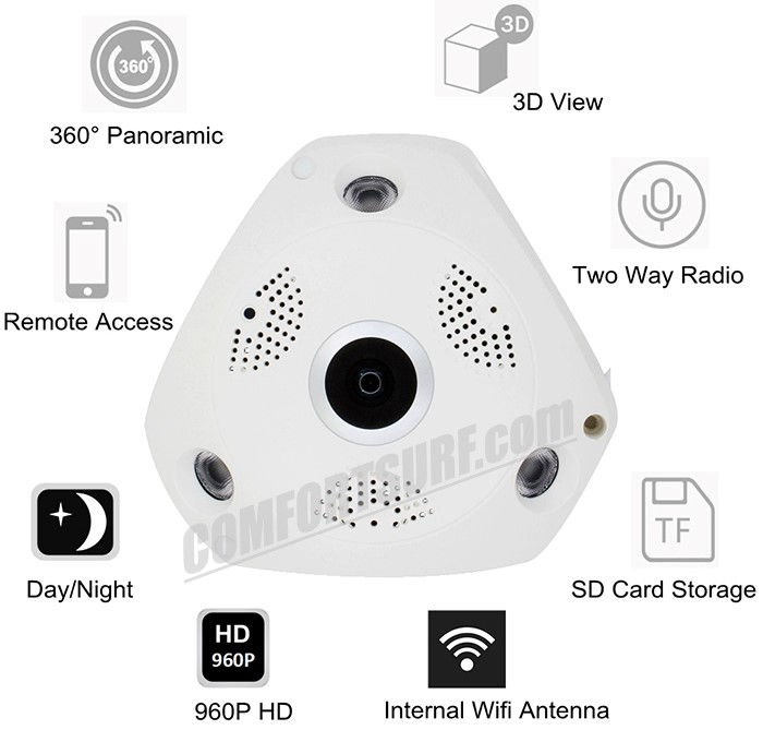 1.3MP 960P HD Panorama 360° Fisheye P2P Wifi Wireless IP CCTV Camera VR Cam IR Night Vision