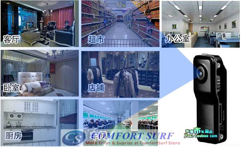 Smallest MD81 P2P Wireless IP Camera Wifi Sport Mini DV HD Camcorder DVR Recorder