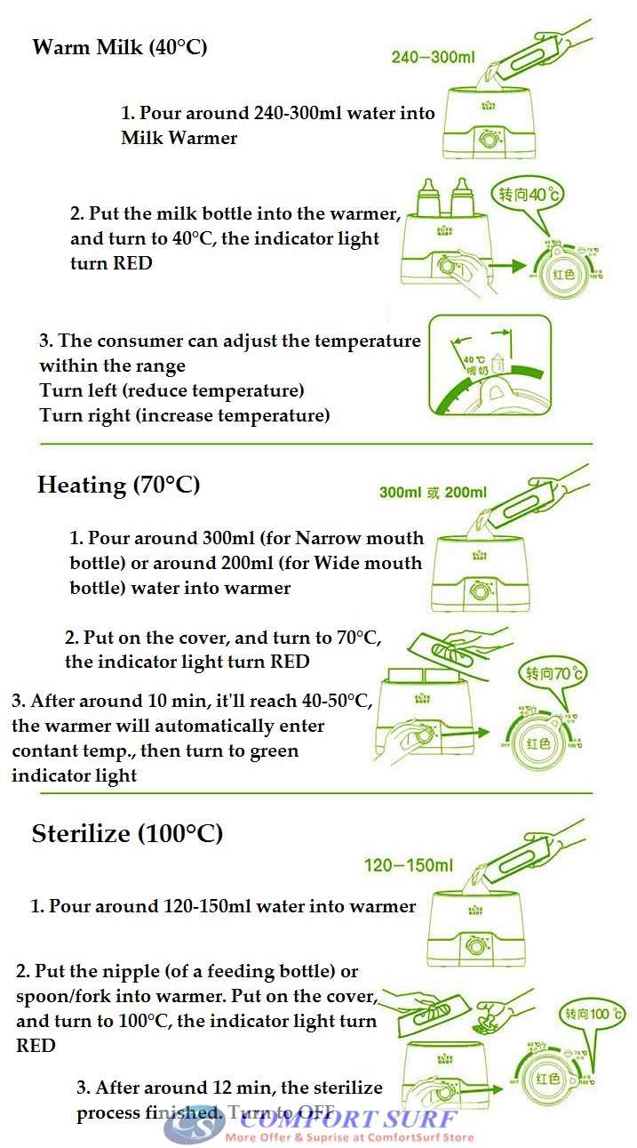 Multifunction Double Baby Milk Bottle Warmer