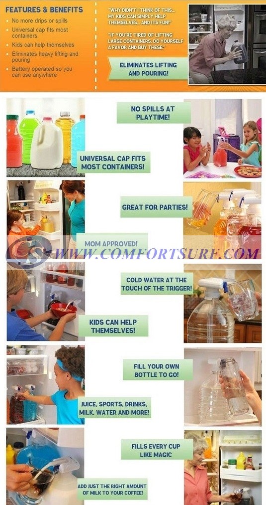 Magic Tap Automatic Drink Dispenser