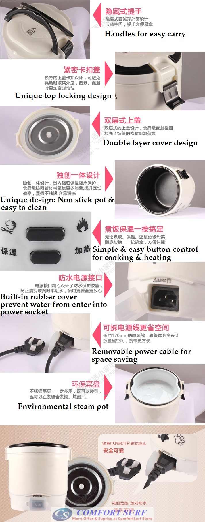 Multifunction Non-Stick Mini Rice Cooker