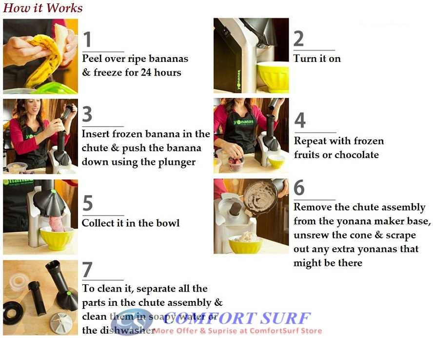 Frozen Fruit, Ice Cream Dessert Maker Machine