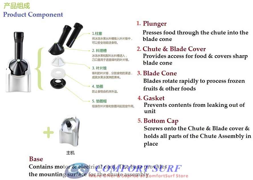 Frozen Fruit, Ice Cream Dessert Maker Machine