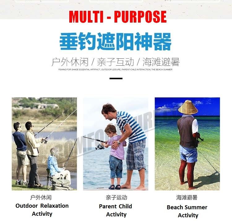 CP016 Mikanuo 2.0M / 2.2m Foldable Outdoor Canopy 360 Rotating Sunshade Fishing Umbrella Tent Anti-UV Sunscreen Umbrellas