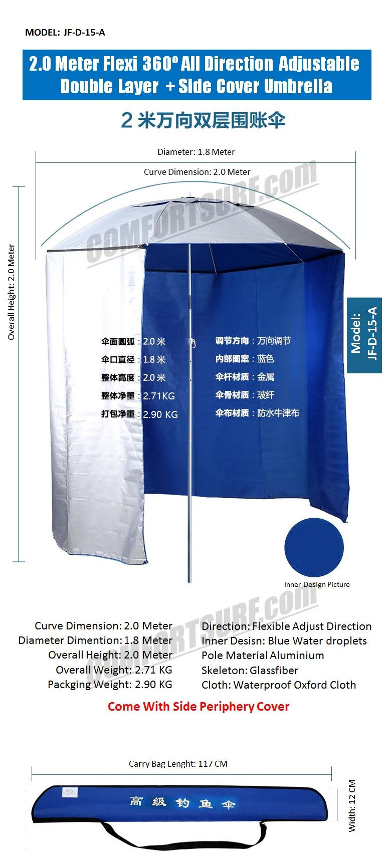 CP016 Mikanuo 2.0M / 2.2m Foldable Outdoor Canopy 360 Rotating Sunshade Fishing Umbrella Tent Anti-UV Sunscreen Umbrellas