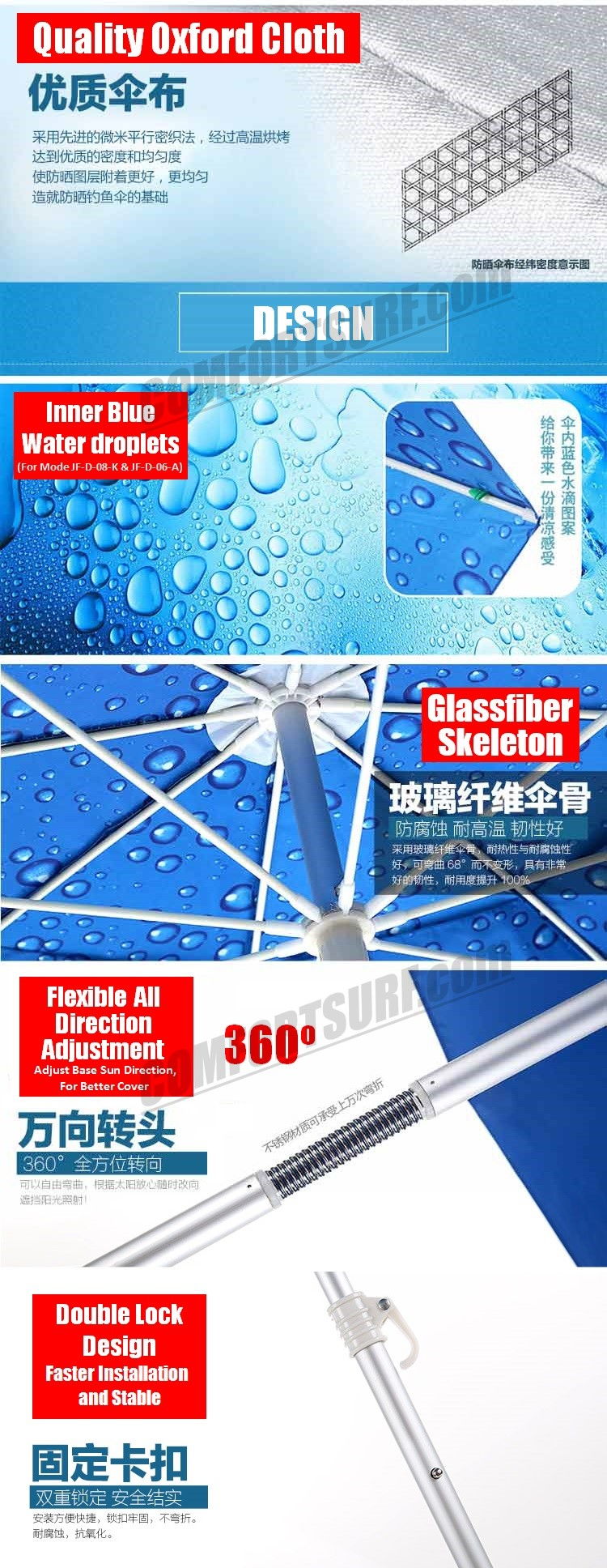 CP016 Mikanuo 2.0M / 2.2m Foldable Outdoor Canopy 360 Rotating Sunshade Fishing Umbrella Tent Anti-UV Sunscreen Umbrellas