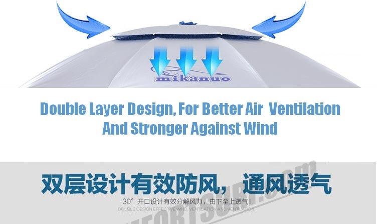 CP016 Mikanuo 2.0M / 2.2m Foldable Outdoor Canopy 360 Rotating Sunshade Fishing Umbrella Tent Anti-UV Sunscreen Umbrellas