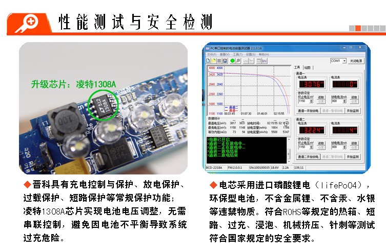 G-Power 13600mAH Power bank G-Power 13600mAH Power bank