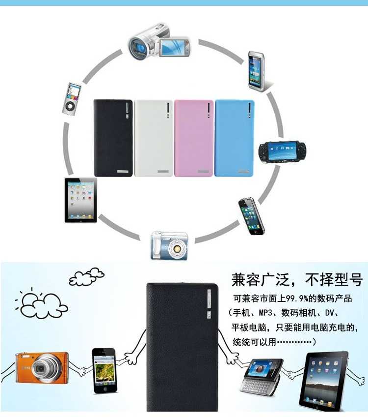 Wallet 20000 30000 50000mAH PORTABLE CHARGER BATTERY Power Bank