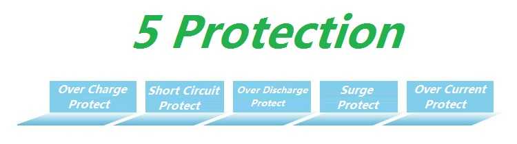 Wallet 20000 30000 50000mAH PORTABLE CHARGER BATTERY Power Bank