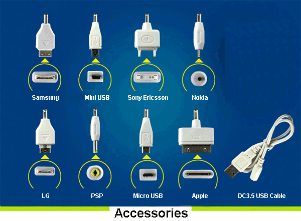 YA-808 Power Bank 20000mAh PORTABLE CHARGER BATTERY Power Bank