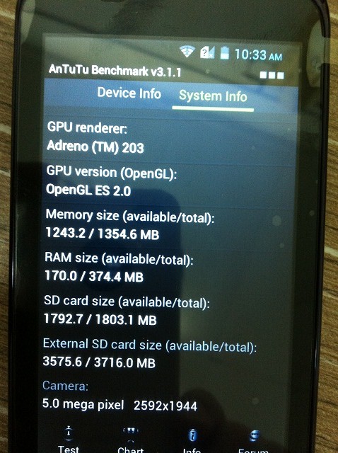 Qualcomm 8225 Dual Core 1.2GHz CPU android 4.0.4 smartphone