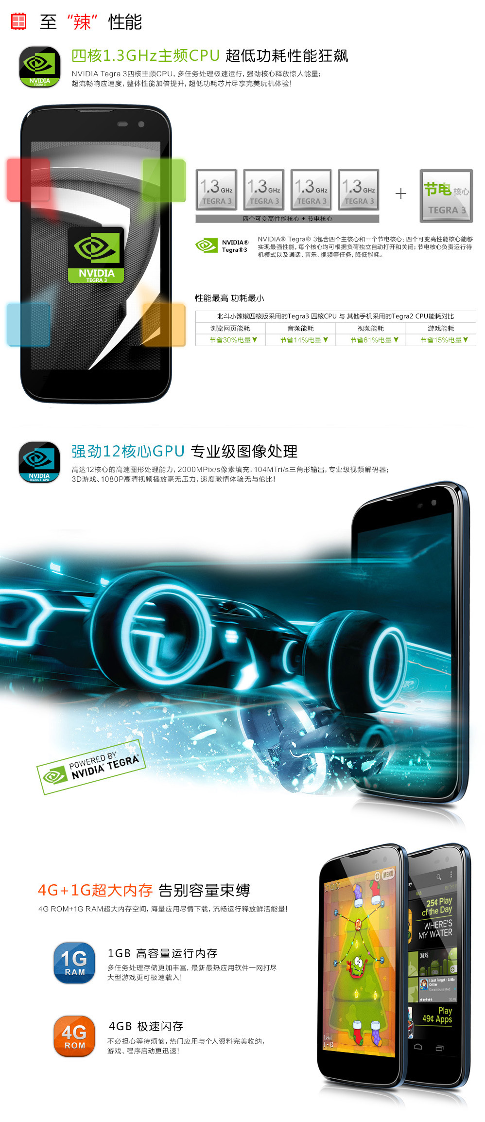 XiaoLaJiao Beidou LA-Q1 Tegra3 Quad Core CPU android 4.1.1 smartphone XiaoLaJiao Beidou LA-Q1 Tegra3 Quad Core CPU android 4.1.1 smartphone