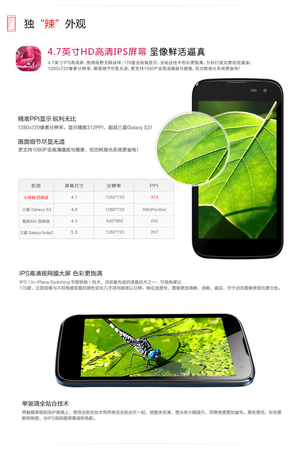 XiaoLaJiao Beidou LA-Q1 Tegra3 Quad Core CPU android 4.1.1 smartphone XiaoLaJiao Beidou LA-Q1 Tegra3 Quad Core CPU android 4.1.1 smartphone
