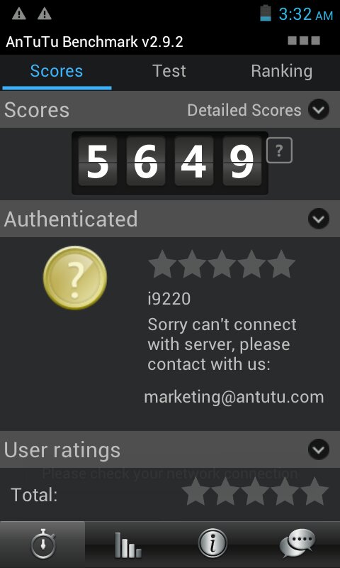 Haipai i9227 i9220 MTK6577 Galaxy Note Smart Phone