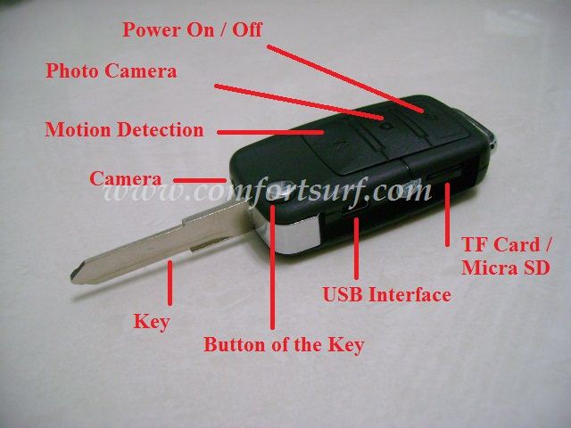 DVR S818 Key Chain