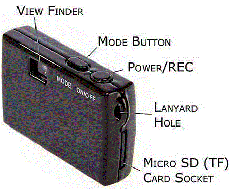 Mini Portable 5.0 MP HD 1280*960 Video Recorder Pinhole Camera