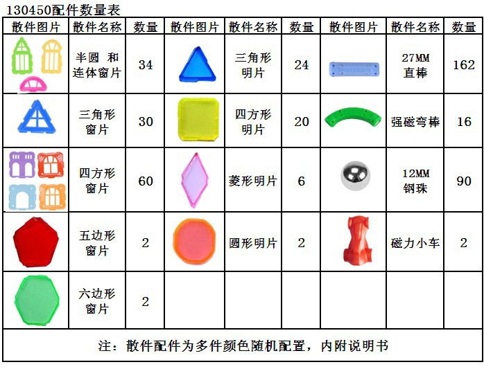 DIY Toys Mighty Magnets Box Magnetic Blocks Educational Colorful toys Design For Kids