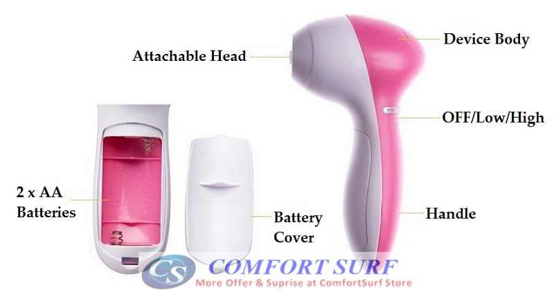 5-in-1 Face Facial Beauty Care Cleaner Massager