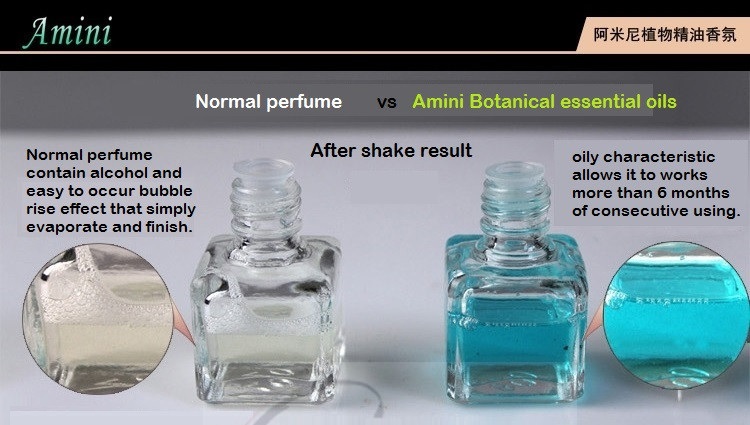 AHMAGNI Amini Natural Perfume Botanical Aromatherapy Essential Oil